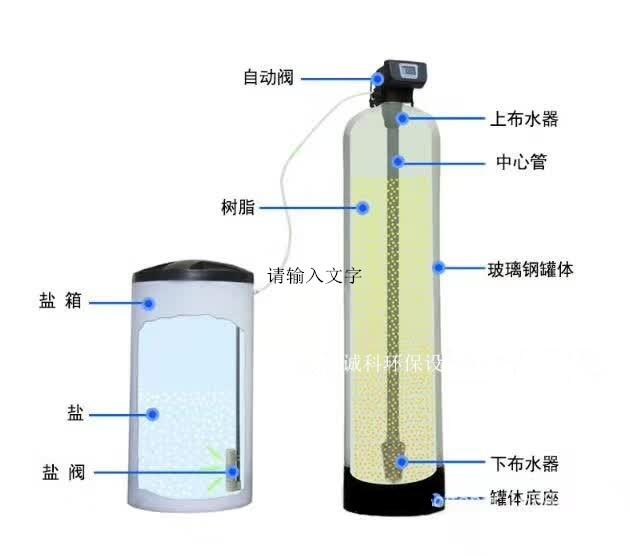 新疆太陽能集熱器水處理軟化水全自動軟化水器